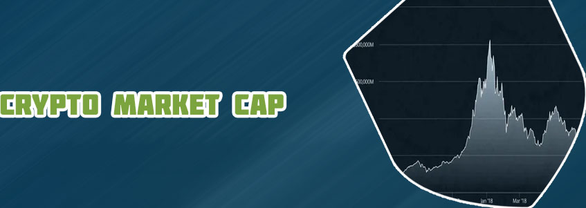Market cap of cryptocurrency