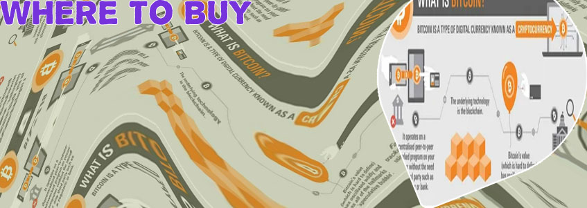 Where to buy new cryptocurrency